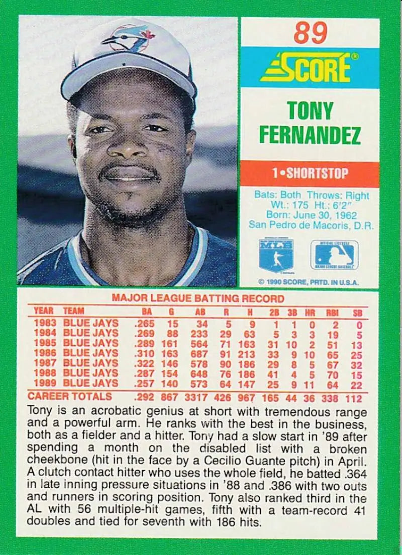 1989 Score Baseball Card of Tony Fernandez in Toronto Blue Jays light blue cap