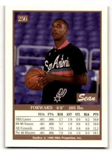 Sean Elliott San Antonio basketball card with original gloss from 1990 SkyBox #256