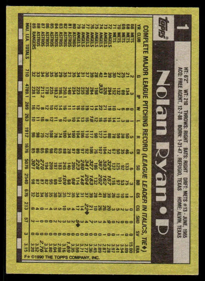 1990 Topps Nolan Ryan Baseball Card featuring yellow and black statistics grid pattern