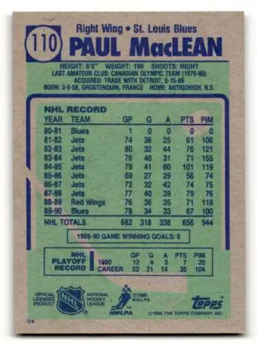 Paul MacLean hockey card featuring original gloss from Louis Blues hockey collection