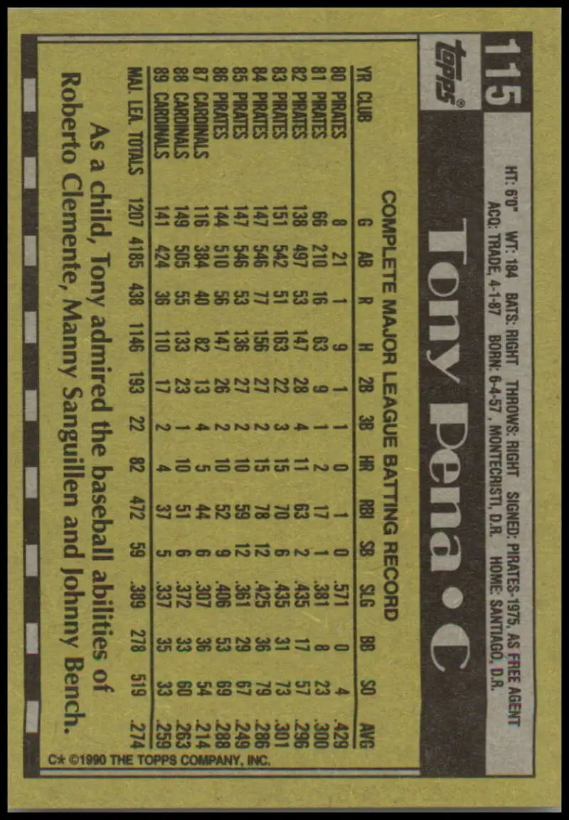 Back of 1990 Topps #115 Tony Pena Baseball Card with St. Louis Cardinals statistics