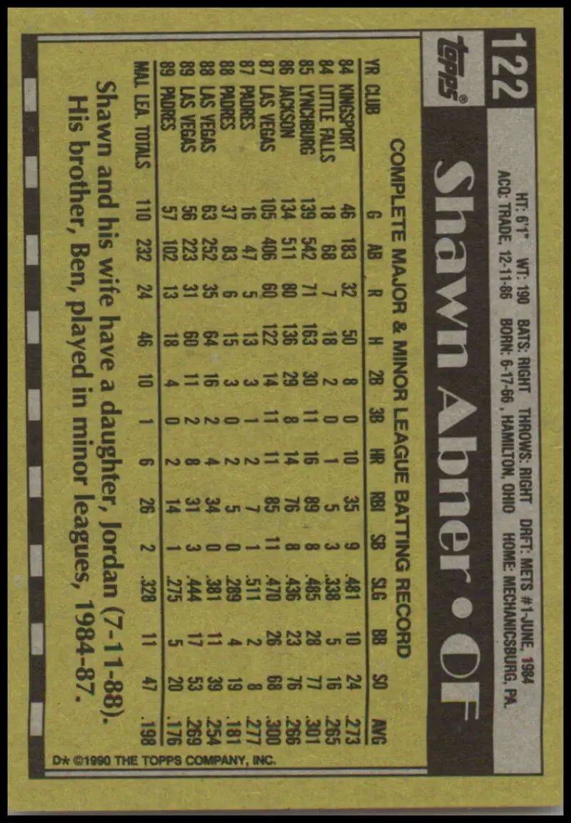 1990 Topps #122 Shawn Abner Baseball Card with player stats on a yellowish background