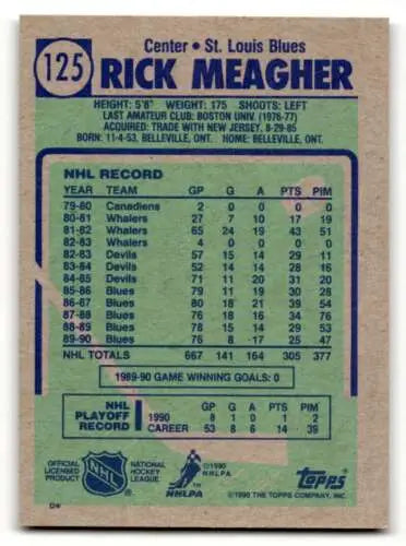 Rick Meagher hockey card back with original gloss for St. Louis Blues hockey fans