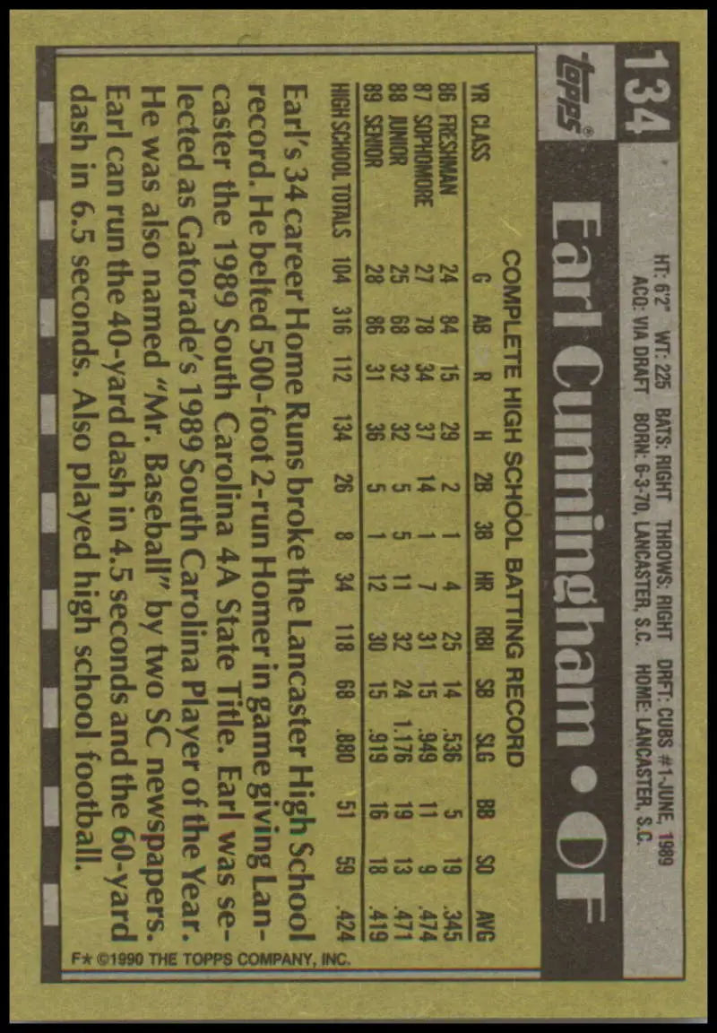 Back of 1990 Topps #134 Earl Cunningham baseball card with stats for Chicago Cubs player