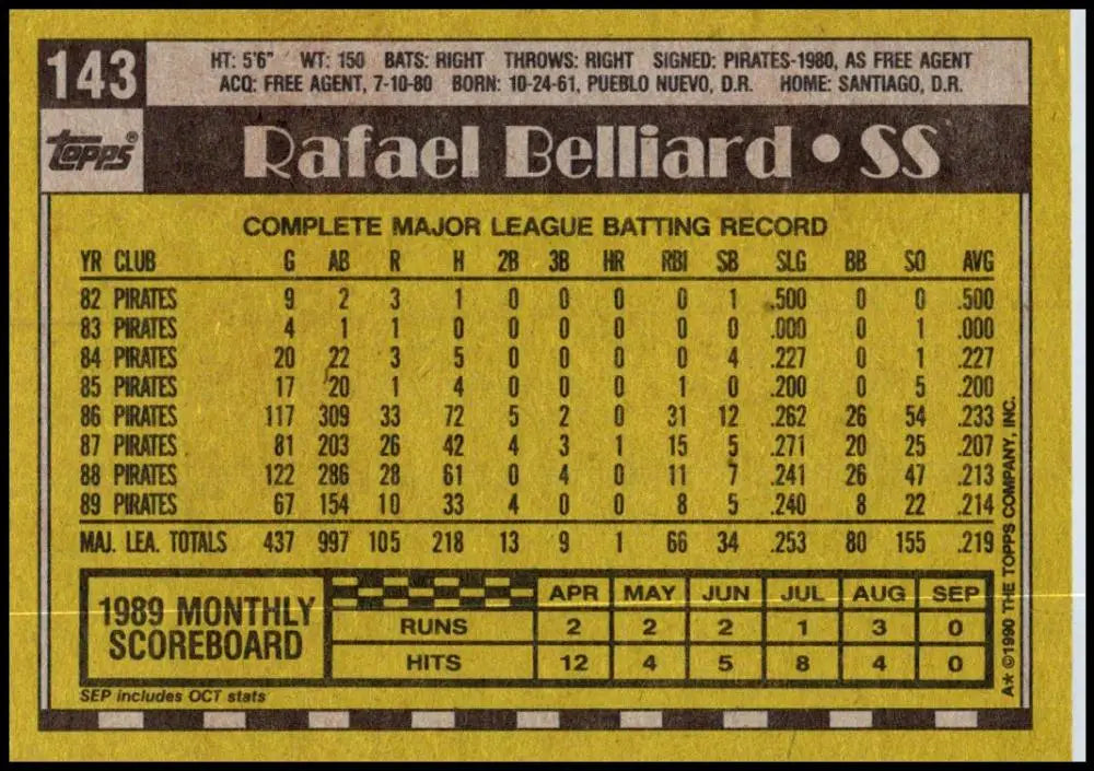 1989 Topps Baseball Card featuring Rafael Belliard statistics for Pittsburgh Pirates