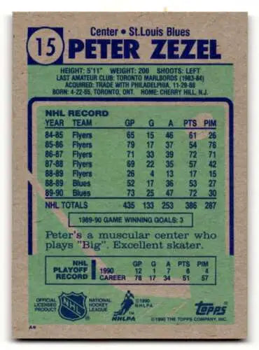 1990 Topps #15 Peter Zezel St. Louis Blues Hockey Card with original gloss NM condition