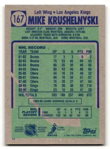 Hockey trading card featuring Mike Krushelnyski Los Angeles in original gloss finish