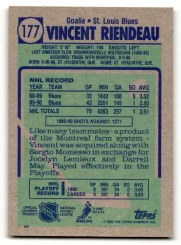 Vincent Riendeau hockey card showcasing original gloss from Louis Blues hockey collection