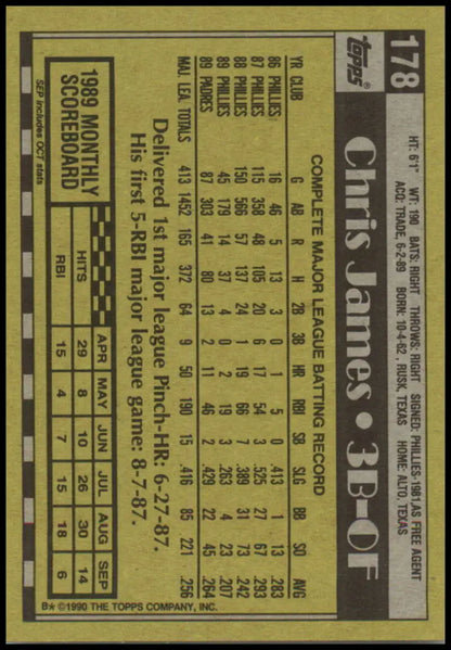 Baseball card of Chris James showcasing San Diego Padres player statistics in black and gold