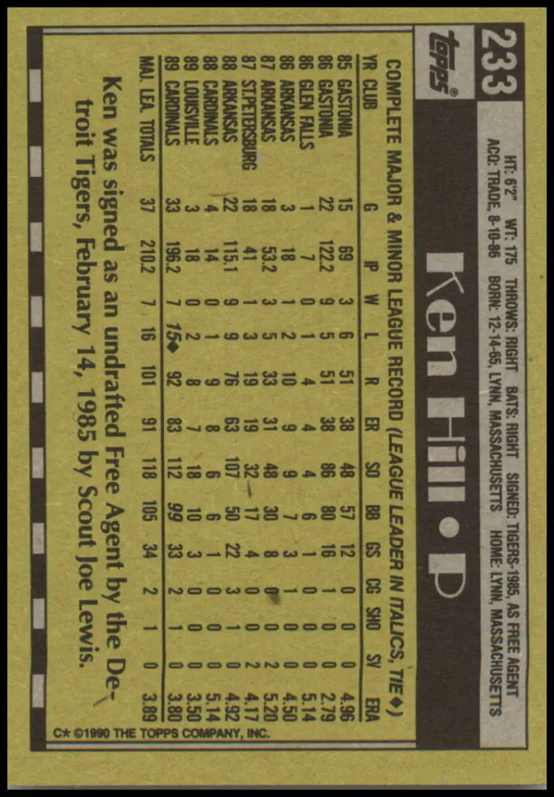 Ken Hill Baseball Card featuring player stats on a vibrant yellow background