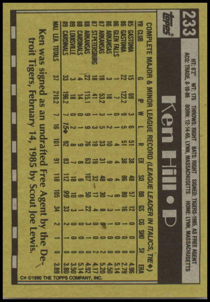 Ken Hill Baseball Card featuring player stats on a vibrant yellow background