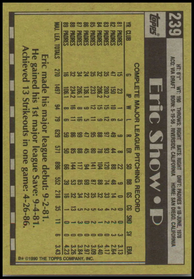 Baseball card statistics grid for 1990 Topps #239 Eric Show San Diego Padres player