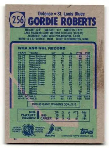 Gordie Roberts 1990 Topps Louis Blues Hockey Card with original gloss NM condition