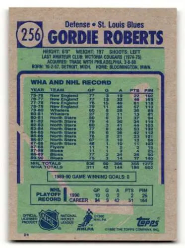 Gordie Roberts 1990 Topps #256 St. Louis Blues Hockey Card with original gloss