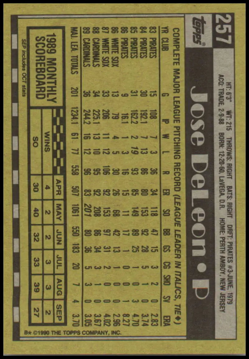 Baseball card featuring Jose DeLeon statistics in black and gold for St. Louis Cardinals