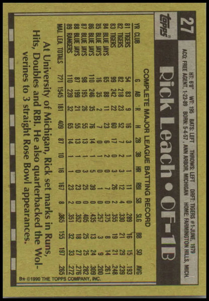 Back of 1990 Topps #27 Rick Leach card with Texas Rangers player stats and info