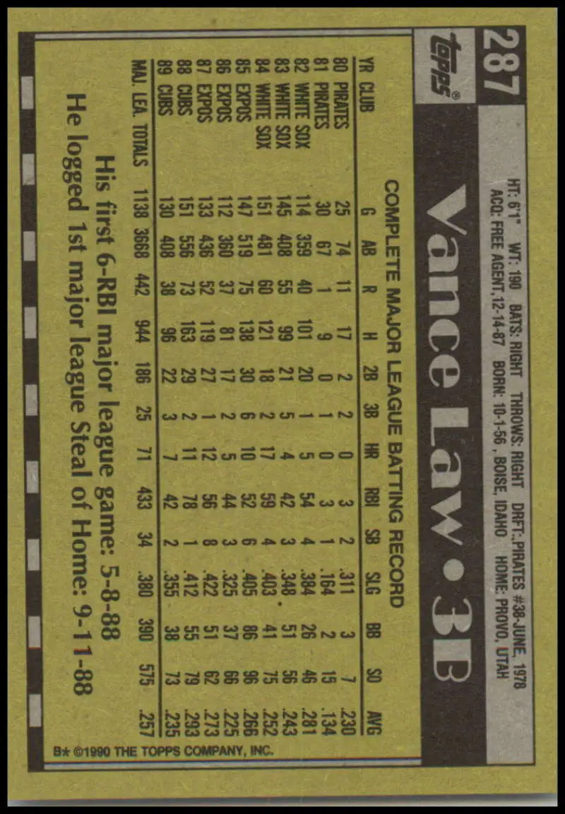 Back of 1990 Topps Vance Law baseball card with Chicago Cubs player statistics