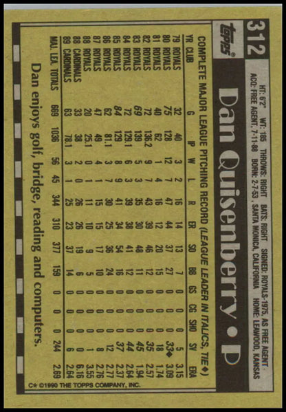 Baseball card of Dan Quisenberry with statistics for St. Louis Cardinals in brown and gold