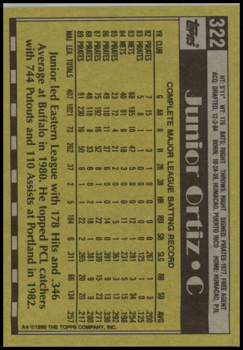 Baseball card back featuring Junior Ortiz statistics for the Pittsburgh Pirates