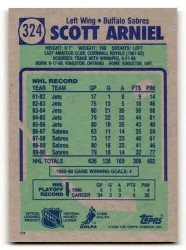 Scott Arniel Buffalo Sabres hockey card 1990 Topps #324 original gloss collectible