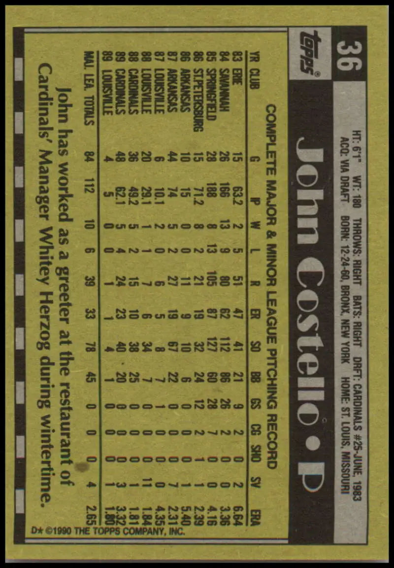 Baseball card of John Costello with player stats and yellow-gold border for St. Louis Cardinals