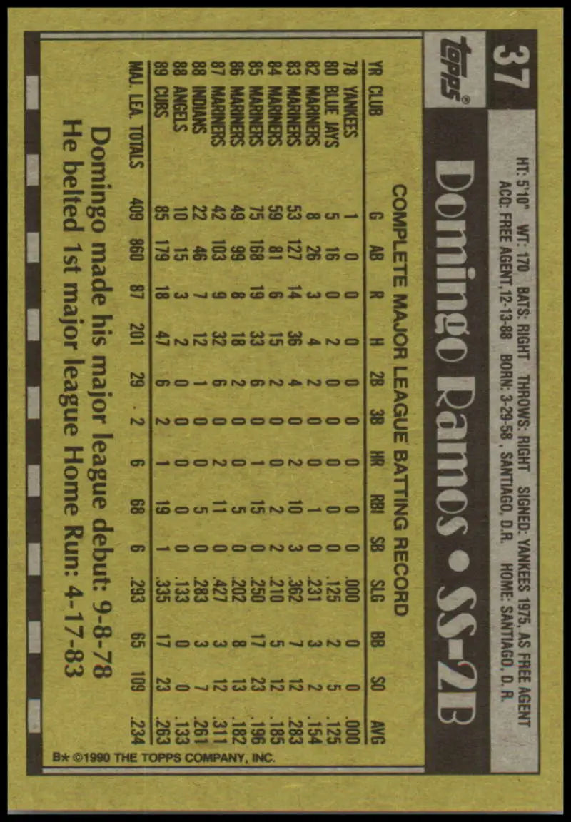 Yellow-tinted back of 1990 Topps Domingo Ramos Chicago Cubs Baseball Card with stats