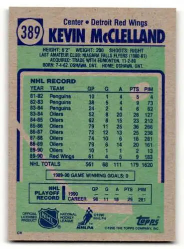 1990 Topps #389 Kevin McClelland Detroit Red Wings Hockey Card with original gloss