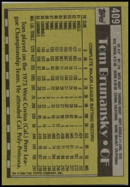 Tom Brunansky 1990 Topps baseball card with stats on dark background, Louis Cardinals