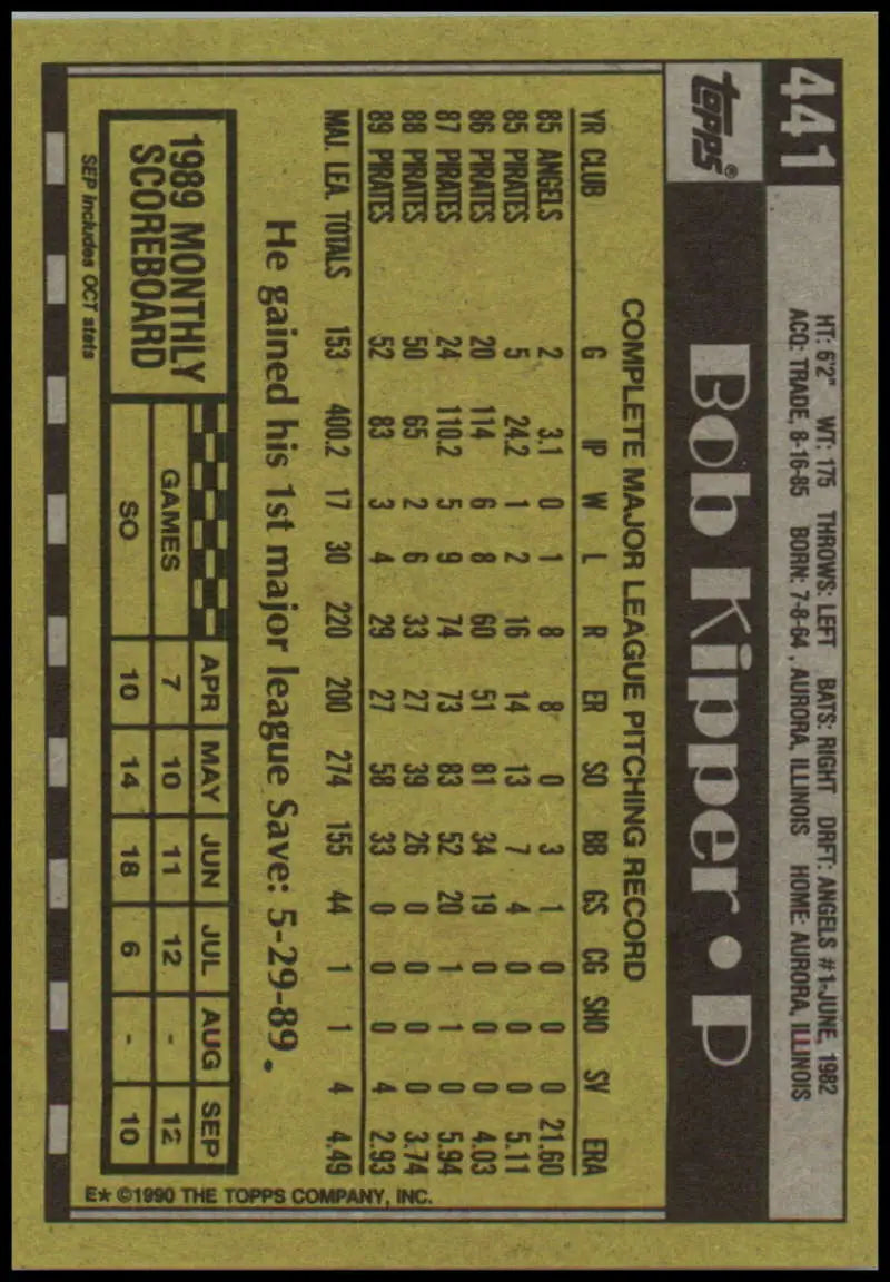 Baseball card of Bob Kipper with statistics in black and yellow for Pittsburgh Pirates