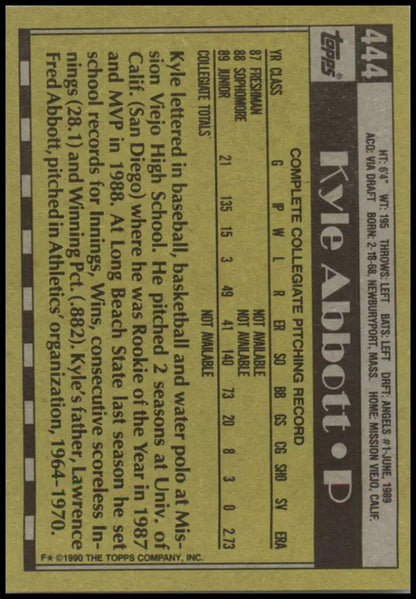 Back of 1990 Topps #444 Kyle Abbott Baseball Card with California Angels stats and bio