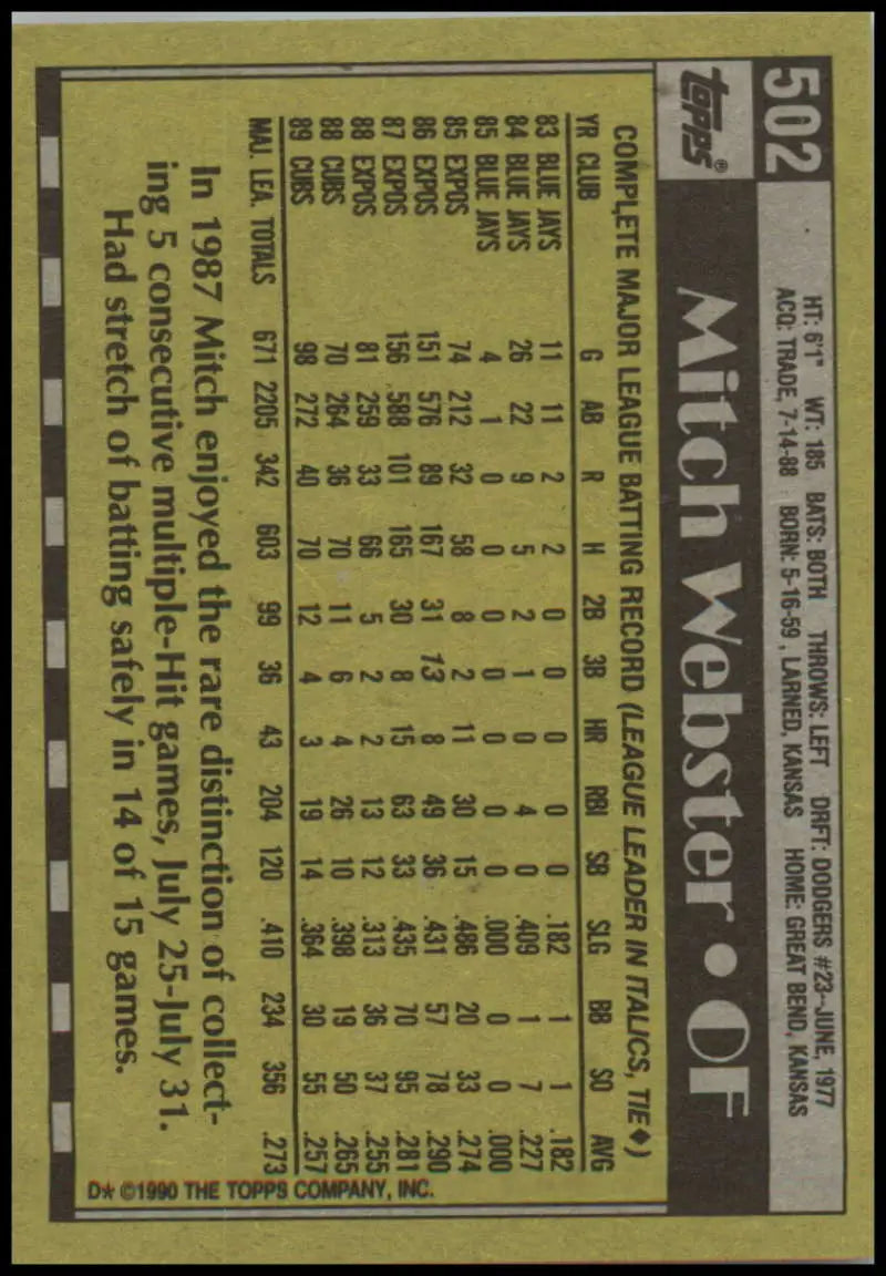 Baseball card of Mitch Webster featuring Chicago Cubs stats in black and yellow design