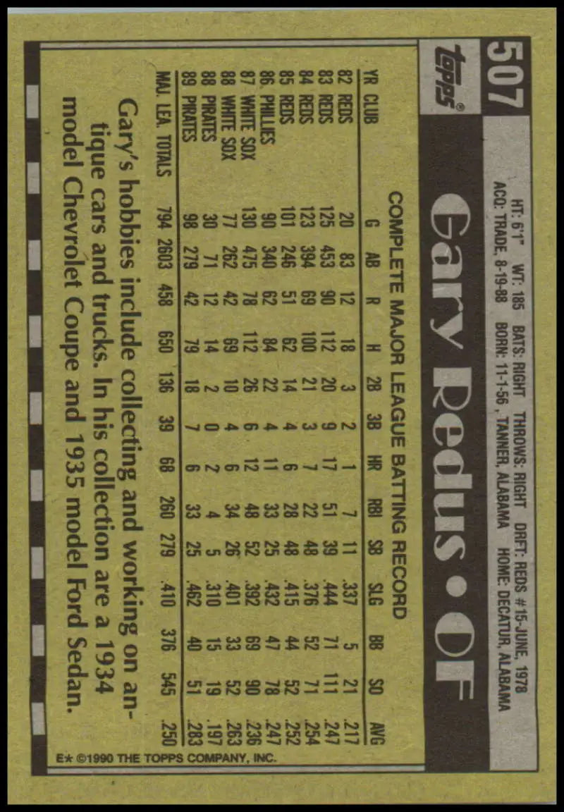 1990 Topps #507 Gary Redus Pittsburgh Pirates Baseball Card with player stats on dark background