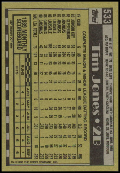 Tim Jones baseball card with player stats in black and yellow for St. Louis Cardinals