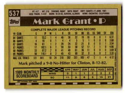 Mark Grant baseball card back with original gloss from 1990 Topps Padres collection