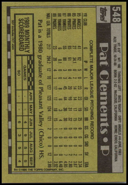 Baseball card displaying Pat Clements statistics for San Diego Padres in yellow and black