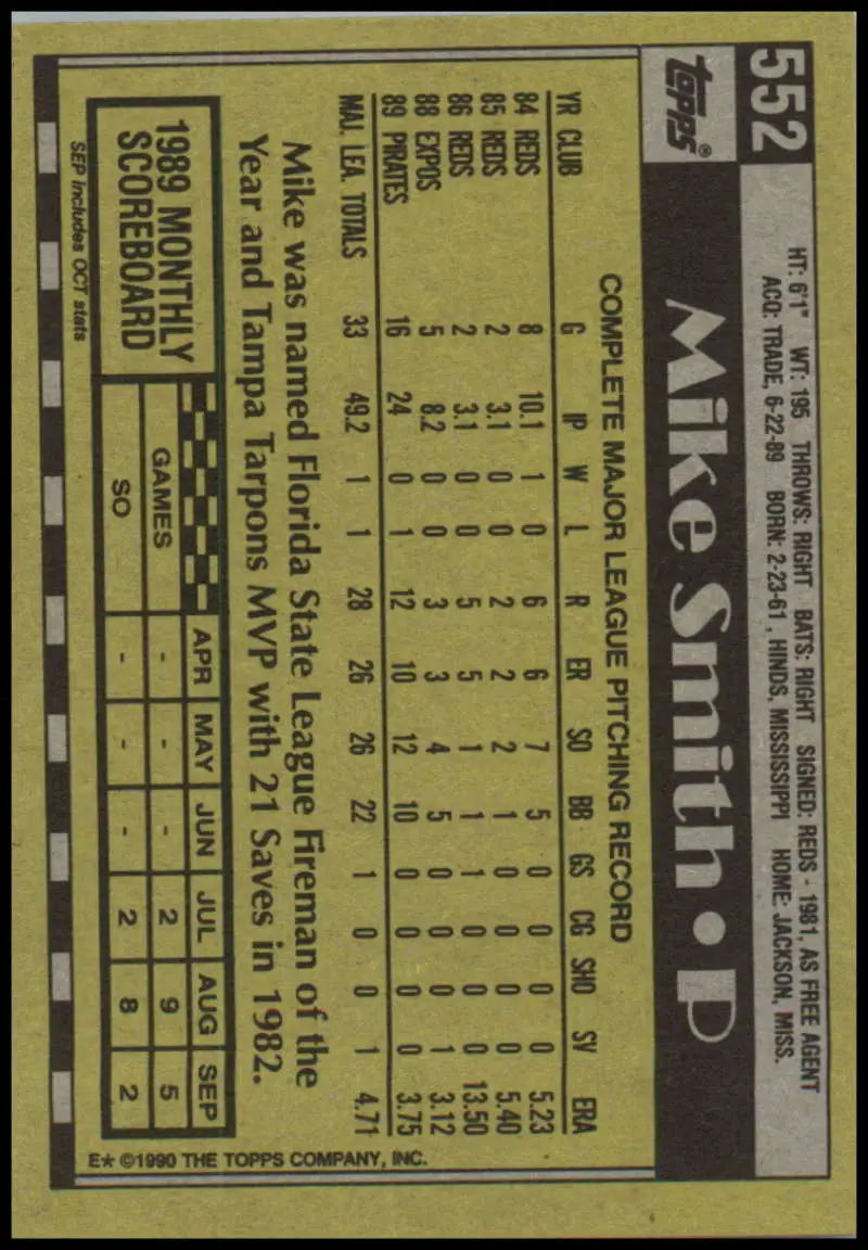 Back of 1990 Topps #552 Mike Smith Baseball Card showing Pittsburgh Pirates stats