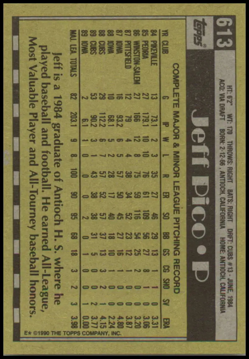 Jeff Pico Chicago Cubs Baseball Card displaying player statistics on a brown background