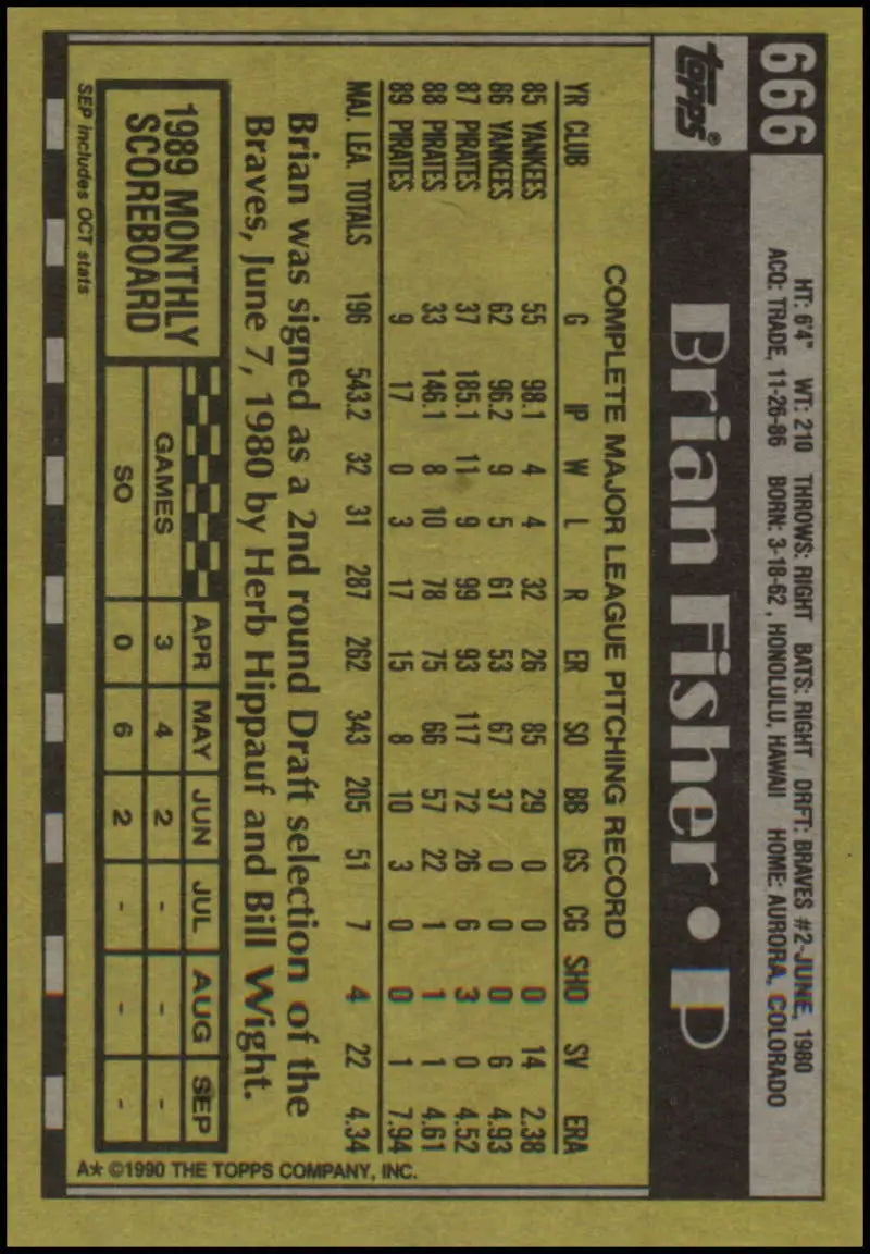 Baseball card featuring Brian Fisher with stats in black and gold for Pittsburgh Pirates