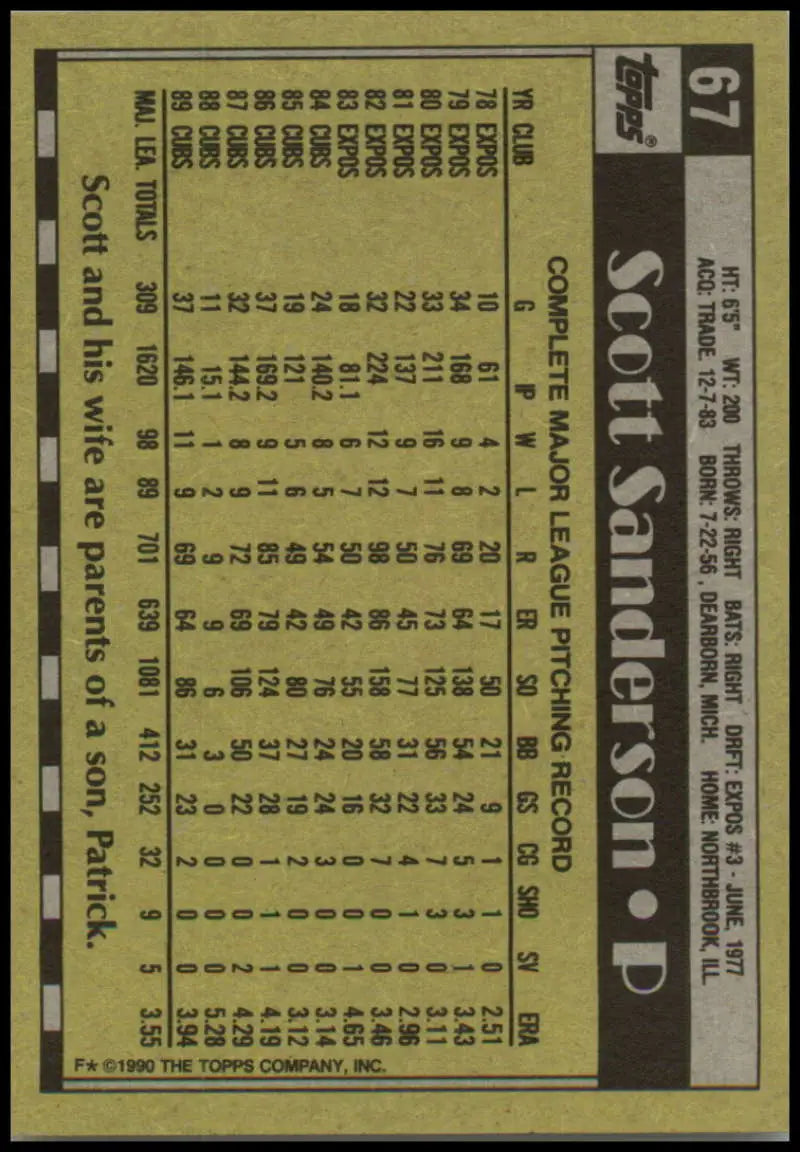 Back side of 1990 Topps #67 Scott Sanderson baseball card with player statistics