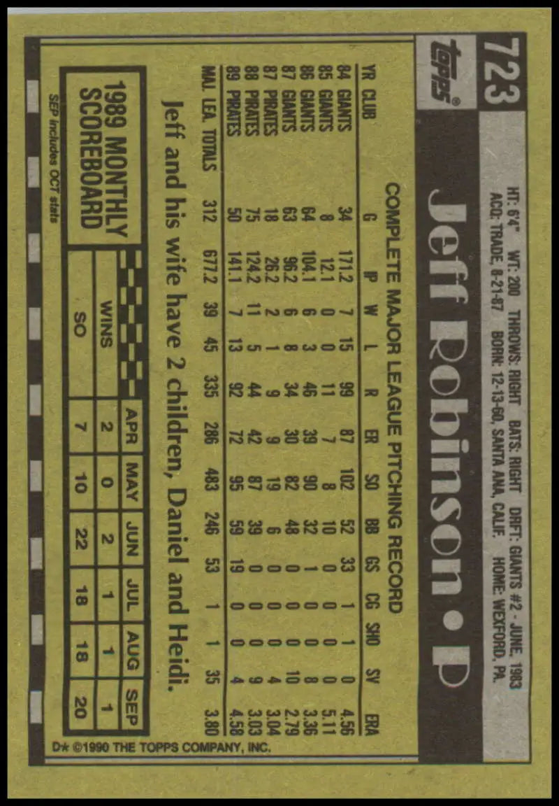 Baseball card back featuring Jeff Robinson stats for Pittsburgh Pirates 1990 Topps #723