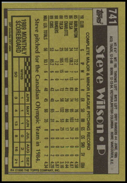 Vintage Chicago Cubs Baseball Card featuring Steve Wilson statistics and biography