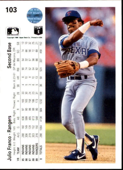 Baseball card of Julio Franco in throwing motion for Texas Rangers gray uniform