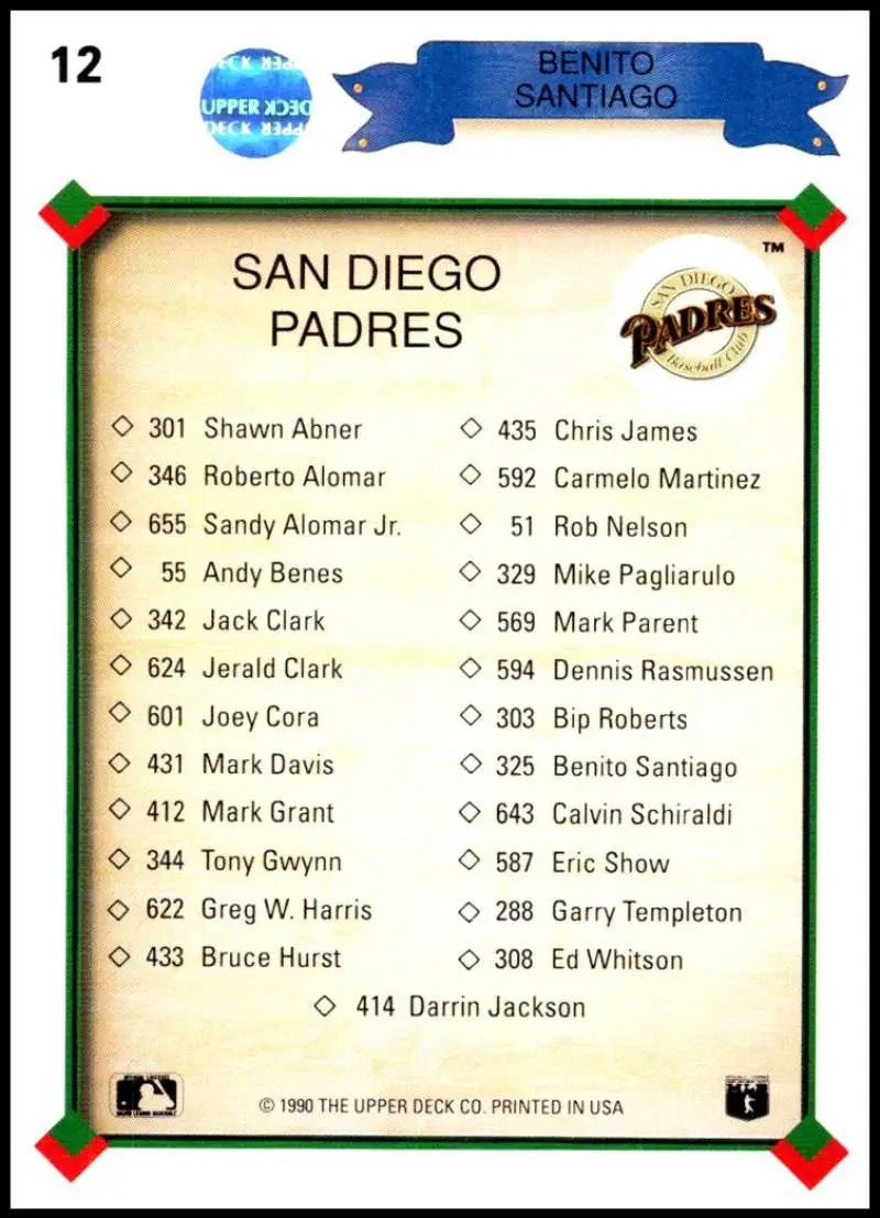 1990 Upper Deck San Diego Padres team roster baseball card featuring Benito Santiago