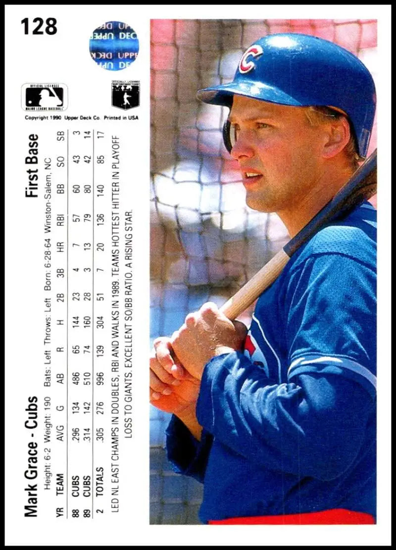 Mark Grace baseball card featuring the Chicago Cubs in a blue uniform