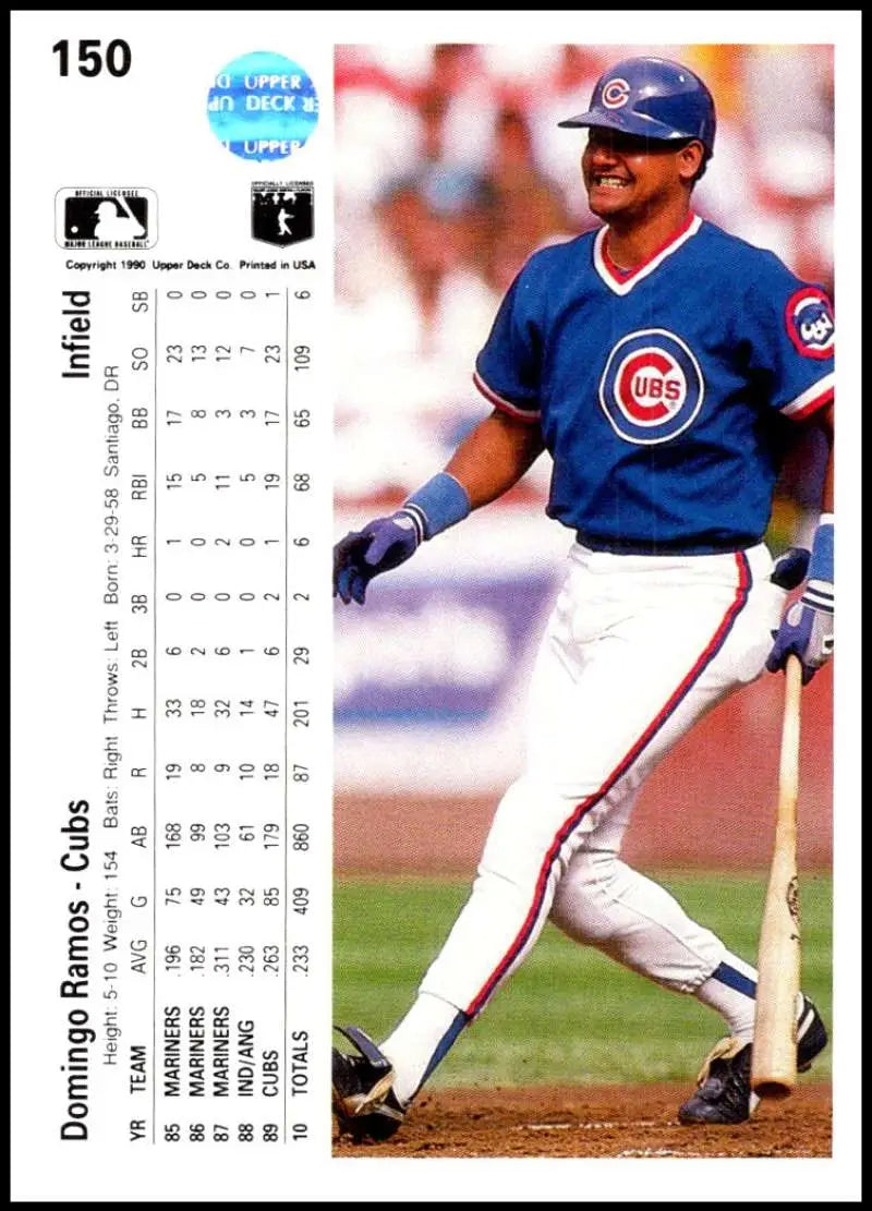 Baseball card of Domingo Ramos in blue uniform for Chicago Cubs at bat