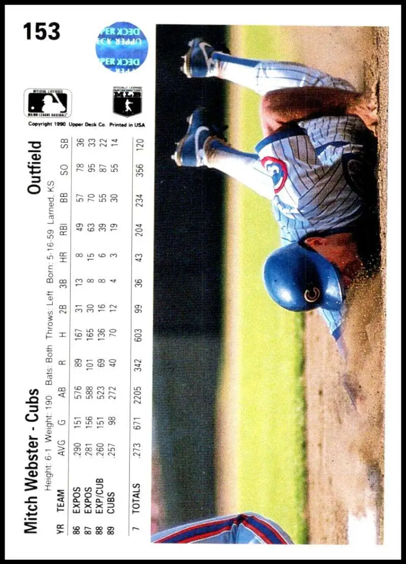 Mitch Webster Chicago Cubs baseball card showcasing player mid-pitching motion