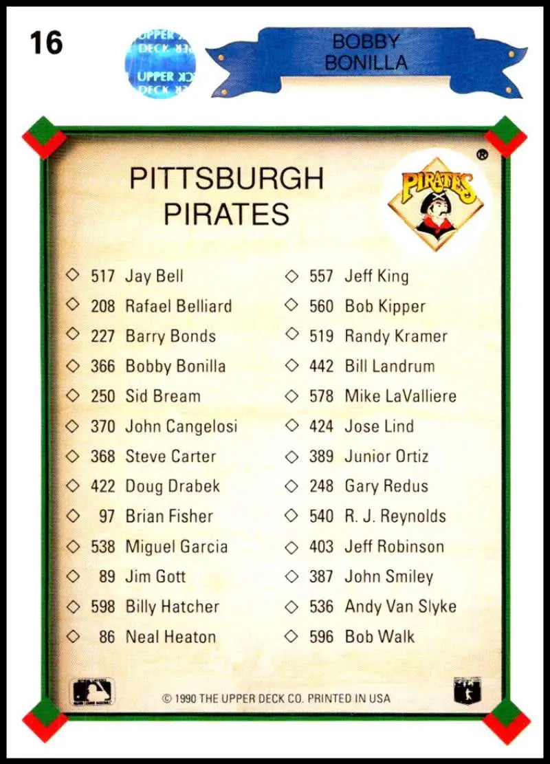 Baseball card checklist for Pittsburgh Pirates players from 1988 Upper Deck set, Bobby Bonilla