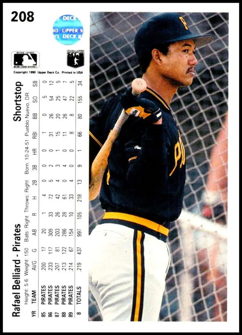 Baseball player Rafael Belliard in black Pittsburgh Pirates uniform near fence