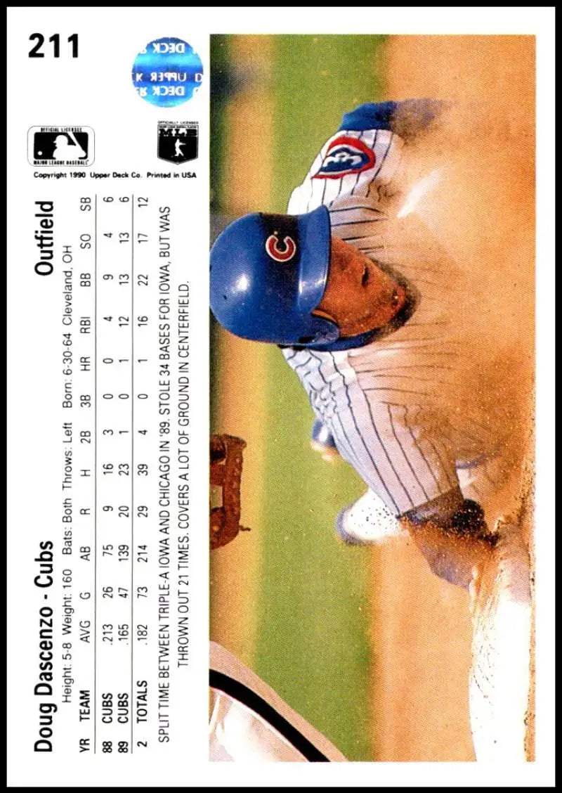 Chicago Cubs baseball card of Doug Dascenzo sliding into base with dirt flying