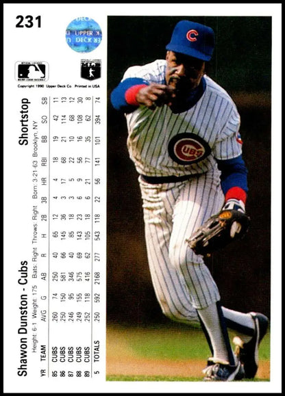 Shawon Dunston running on field in Chicago Cubs pinstriped uniform Baseball Card